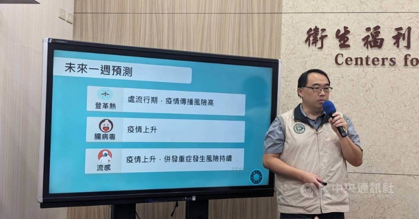 流感腸病毒齊發 疾管署:注意學童間傳播風險