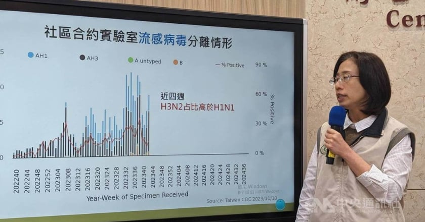 4歲童染流感成急性壞死性腦炎 仍在插管治療
