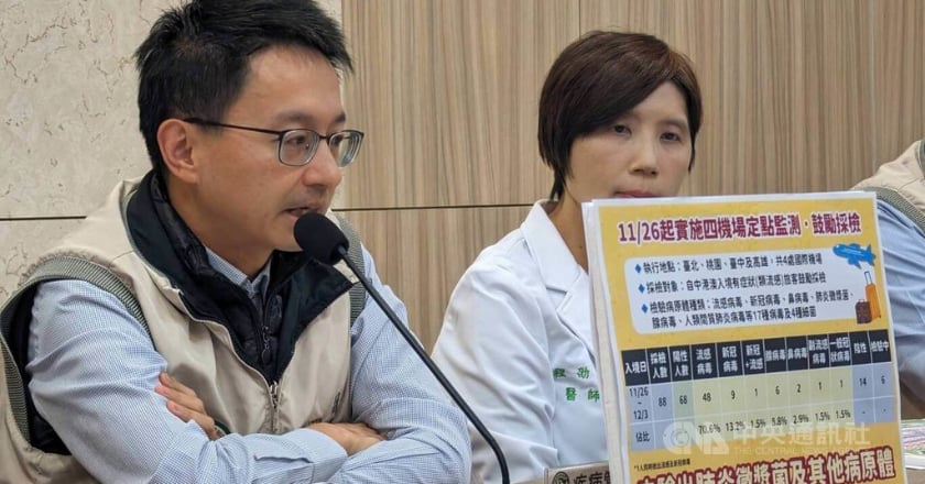 中港澳入境機場採檢 流感最多、未檢出黴漿菌