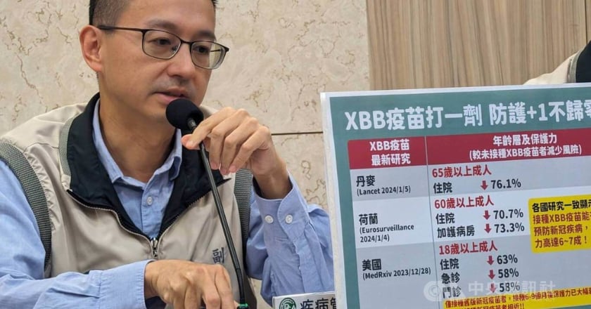 新冠、流感「春節前一周」達高峰 Novavax XBB疫苗開打