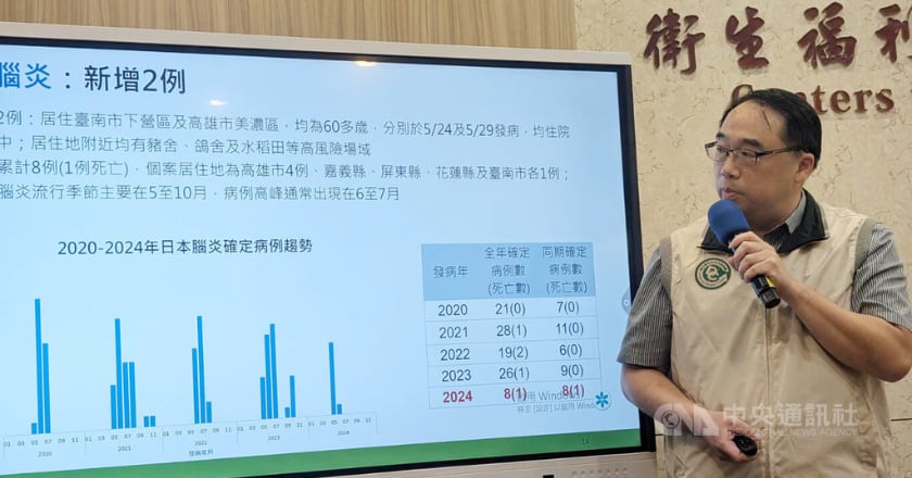 日本腦炎增2例仍住院 登革熱增1例境外移入
