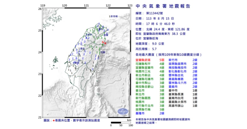 宜蘭近海地震規模5.7 氣象局：與0403地震無關