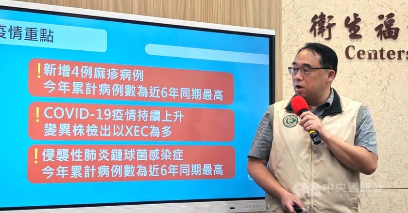 北部麻疹群聚再增1例 3境外移入都曾赴越南旅遊