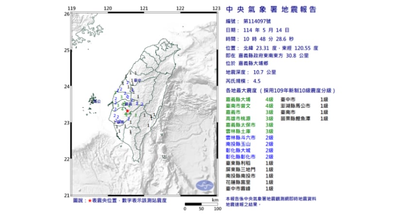 嘉義4.5地震誤發國家警報 氣象署:測站密度不足致誤判