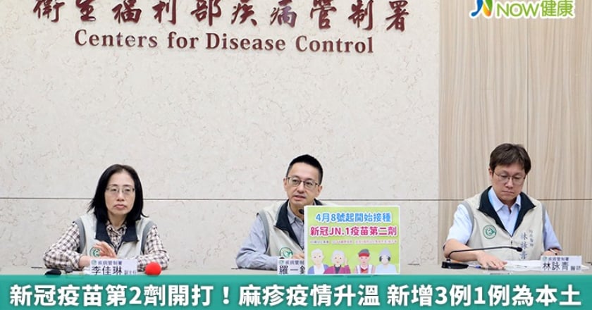 新冠疫苗第2劑開打！麻疹疫情升溫 新增3例1例為本土