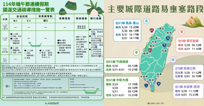 端午連假交通疏運 國道、省道交通資訊一次看
