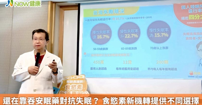 還在靠吞安眠藥對抗失眠？ 食慾素新機轉提供不同選擇