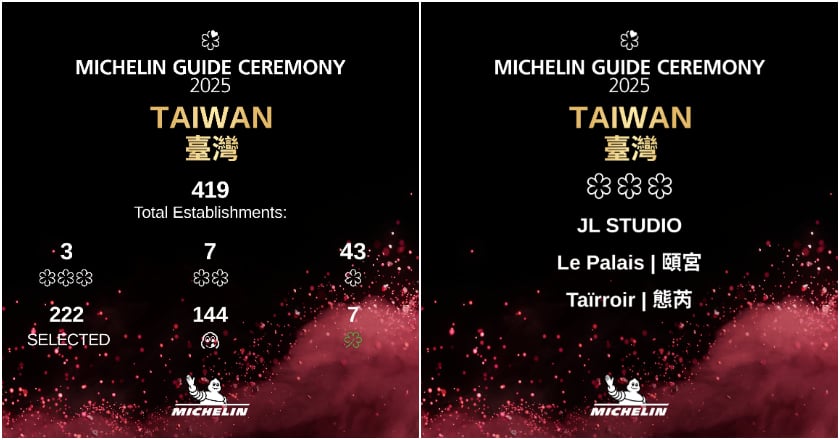 2025米其林完整名單 419家餐廳入選頤宮三星8連霸