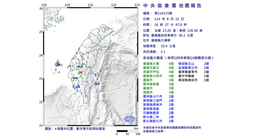 嘉義大埔鄉規模5.1地震 氣象署:屬0121餘震