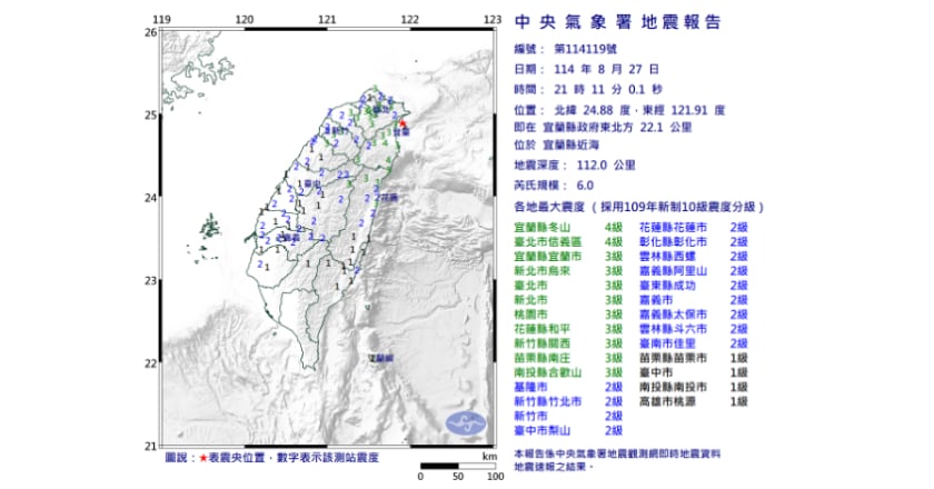 宜蘭近海規模6.0地震 未來3天防規模5以上餘震