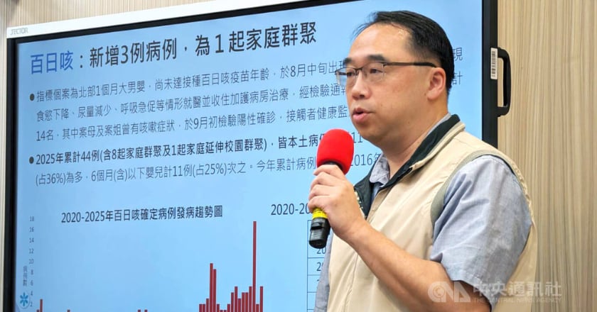 百日咳增1起家庭群聚 1個月大男嬰及母親姊姊確診