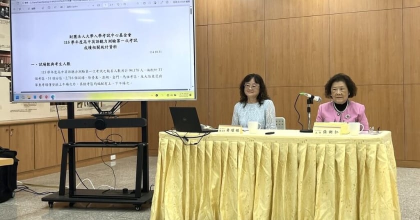 高中英聽22.59％考生拿A創五年新高 不及格率近5年新低