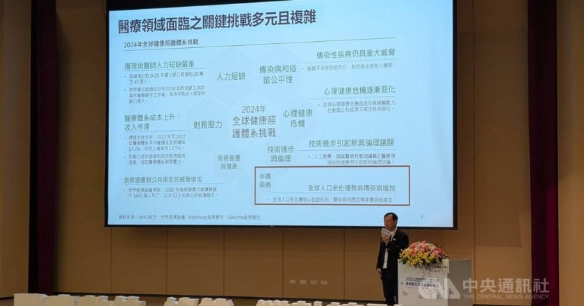 解決急診壅塞 衛福部推「急診專屬病床區」 明年上路