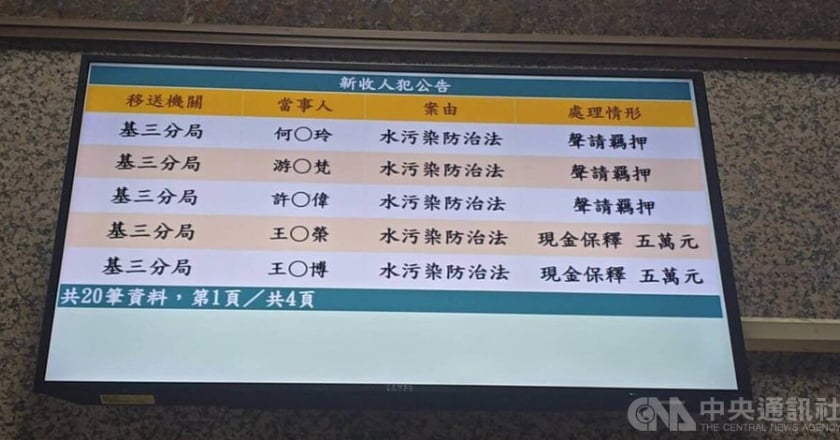 基隆河油污染涉案公司5人遭羈押 謝國樑：重罰絕不寬貸