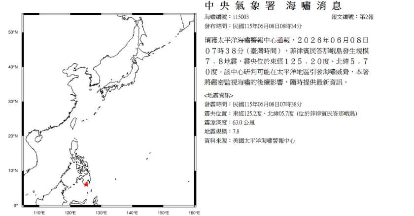 菲律賓南部外海規模7.8強震 氣象署：台灣未達海嘯警報標準