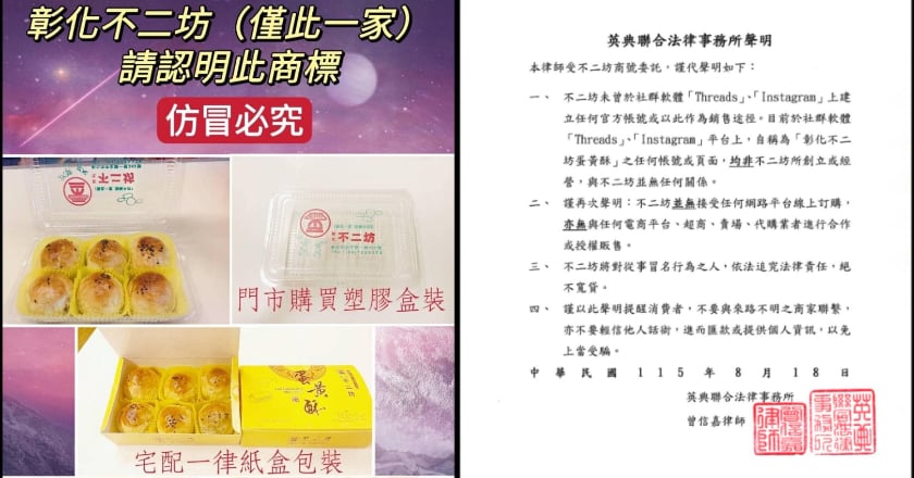 不二坊抓仿冒蛋黃酥踢鐵板 法院認證據不足判團購主免賠
