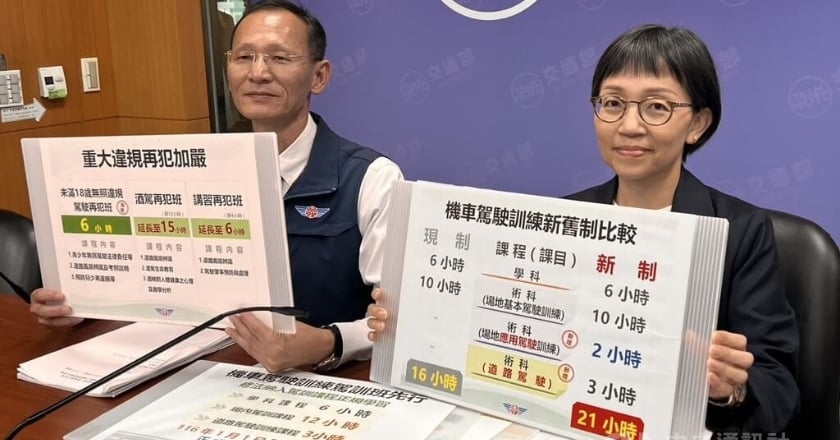 重大違規再犯講習新制9/30上路 酒駕增至15小時
