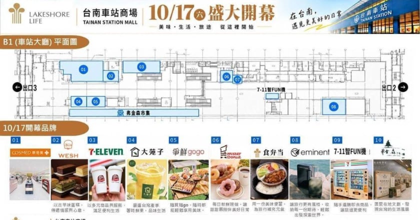 台南鐵路地下化10/17通車 超商、藥妝、餐飲進駐