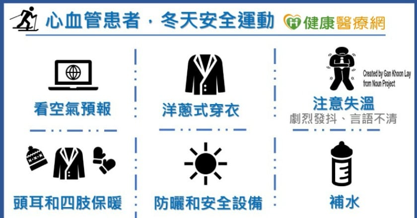 心血管疾病患者冬天運動　注意這些保平安