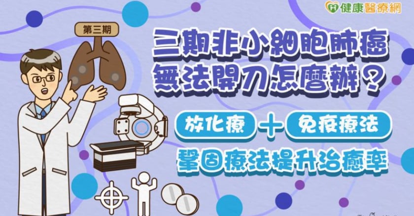 三期非小細胞肺癌無法開刀怎麼辦? 放化療後加免疫療法,鞏固療法提升治癒率