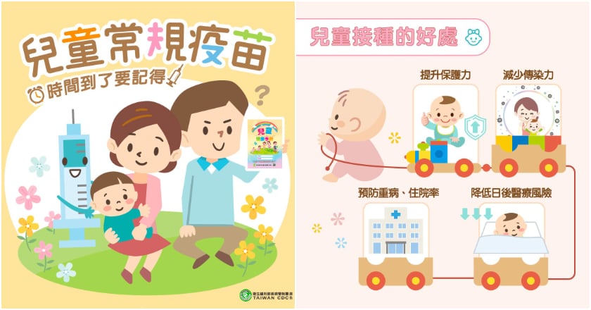 世界免疫週　兒童疫苗別耽誤提升寶貝的保護力