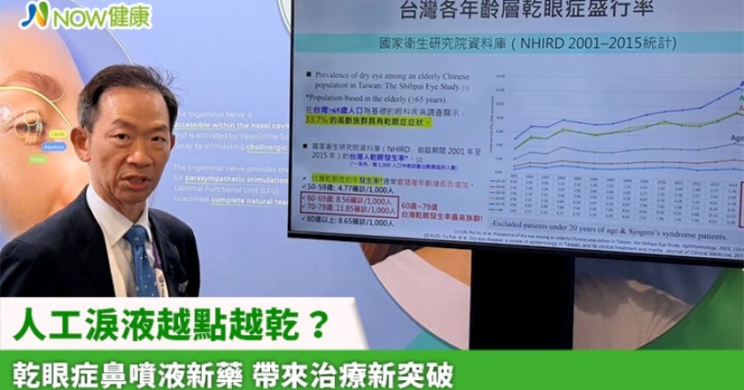 人工淚液越點越乾?乾眼症鼻噴液新藥 帶來治療新突破