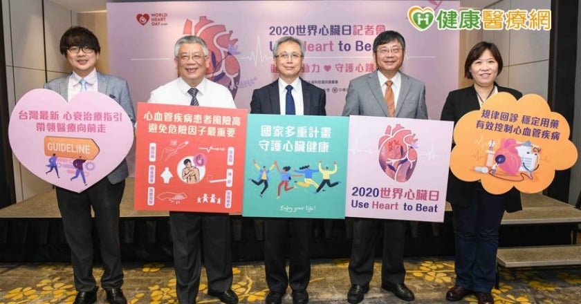 心臟衰竭致死率高達50% 專家醫師呼籲要警覺
