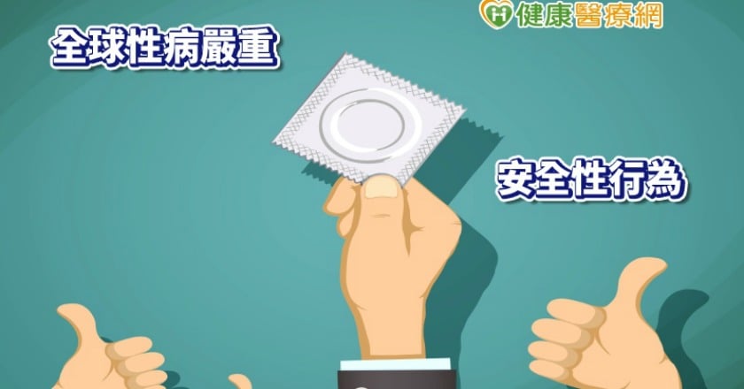 全球性病響警鐘 WHO:每天1百萬例