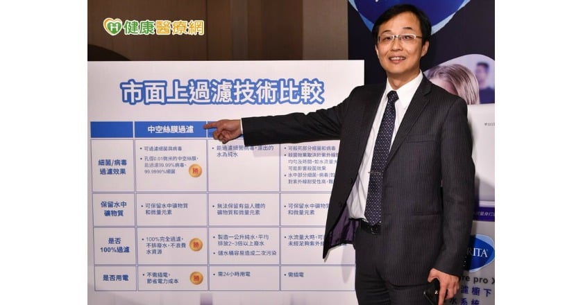 水龍頭的自來水　潛藏5大汙染源