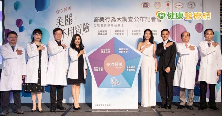 25歲至30歲醫美初體驗　醫美意識卻大不足