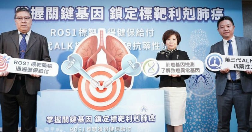 肺癌標靶藥物新突破! ROS1納入健保年省百萬