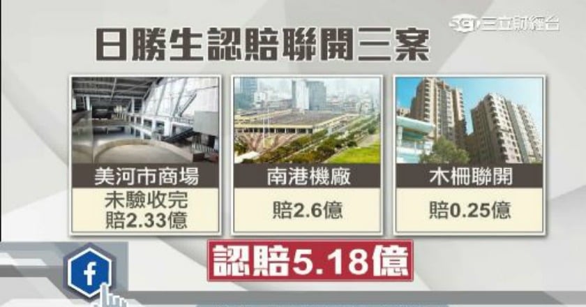 退出聯開三案 日勝生認賠38億
