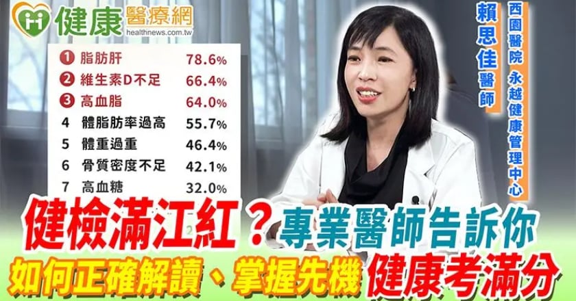 健檢滿江紅？專業醫師告訴你如何正確解讀、掌握先機 健康考滿分