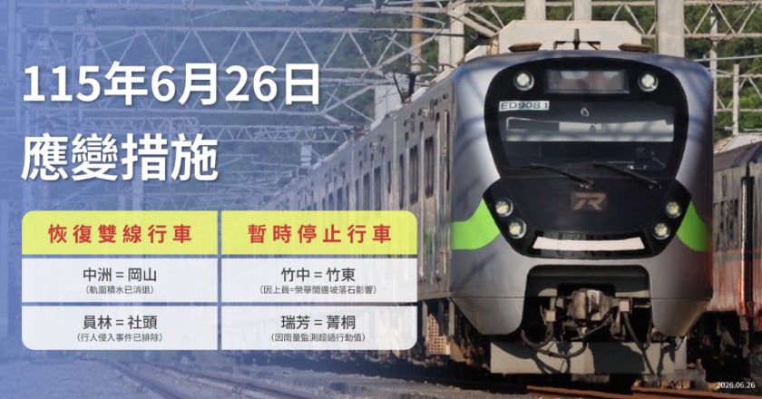 豪雨影響 台鐵竹中至竹東間中斷 高鐵部分列車延誤