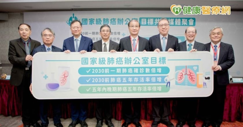 肺癌發生率、死亡率皆第一!專家籲成立「國家級肺癌辦公室」以達3目標