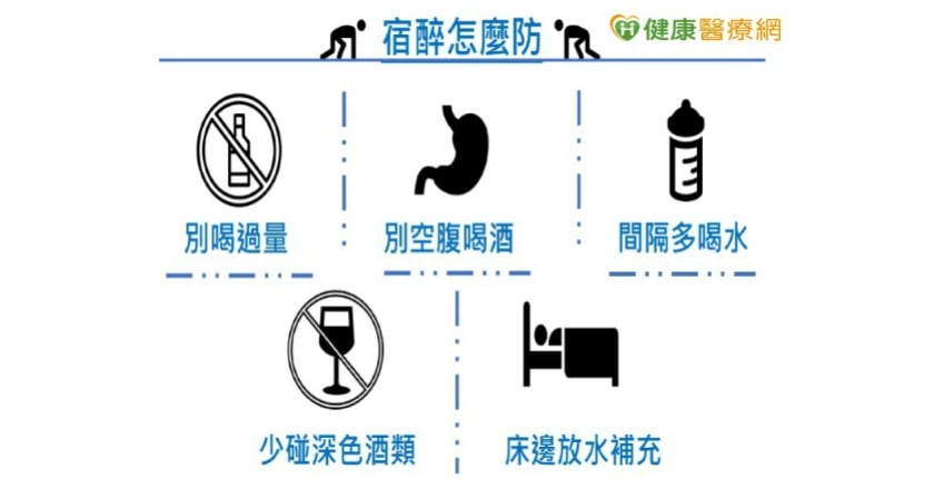 聖誕跨年跑趴喝到斷片　避免宿醉這幾招