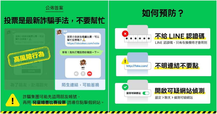 「幫忙投票」成詐騙陷阱 LINE示警盜號激增 教3招自保