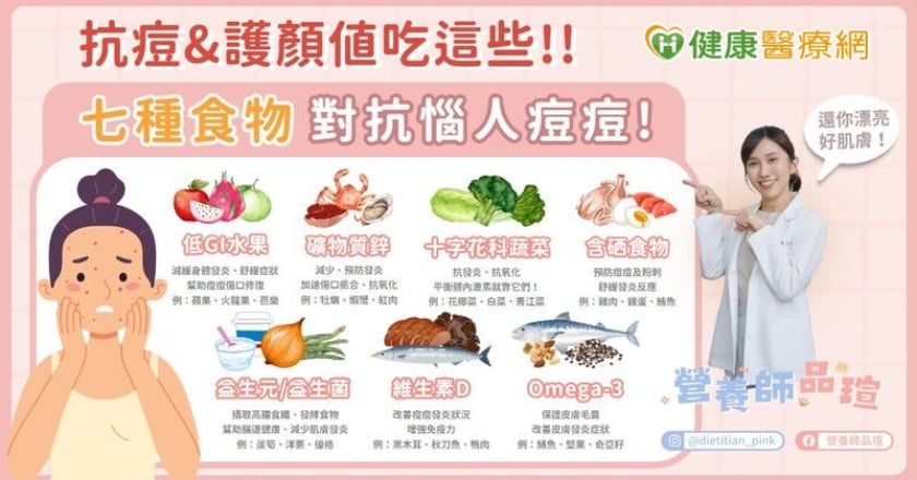 如何「吃」出天然美肌?營養師教你與痘痘肌說再見!