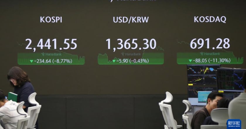 美晶片股走弱拖累 韓股熔斷亞股重挫