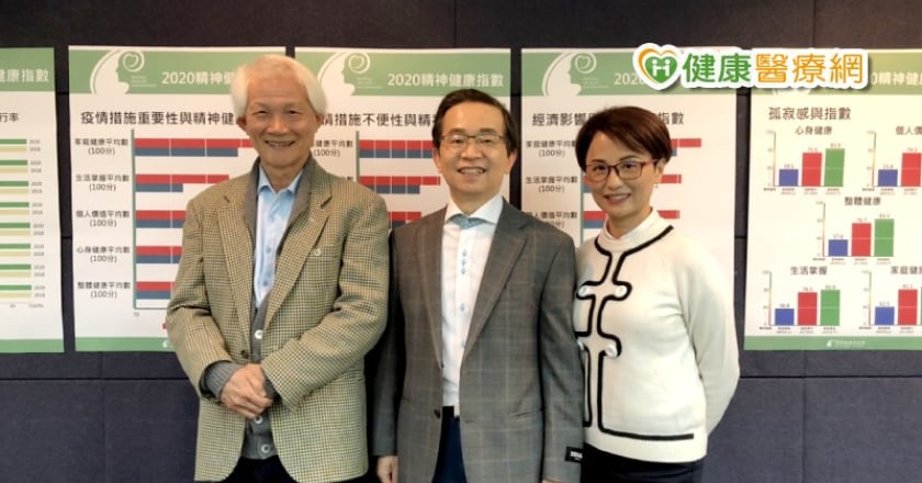 2020很慘? 342萬台灣人陷低潮