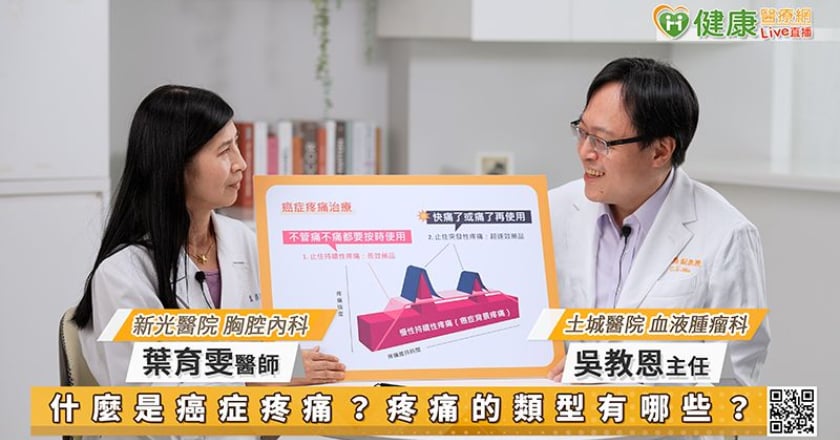 肺癌患者常見2大問題 疼痛、癌症惡病質如何改善?專家來解答!