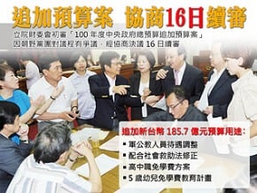 追加預算案 協商16日續審 