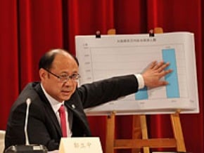 陸客自由行　細節還要喬