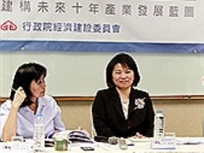 經建會座談 盼增就業所得