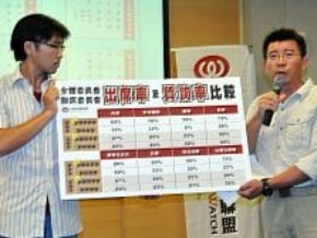 立院為選舉休會 公督盟:莫怠忽職守