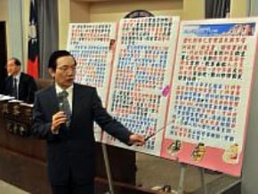 塑化劑案 糾正政院等3機關