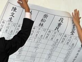 中選會委員同意權 綠不投票