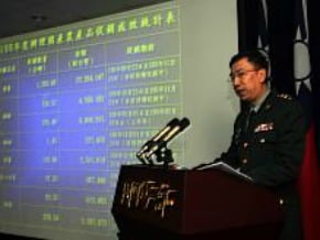 國軍買甜柿 1斤45元