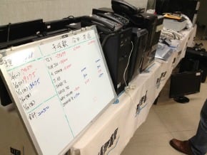 大選到 警破總統選舉簽賭網站