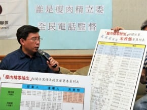 美牛議題 社團盼立委挺零檢出